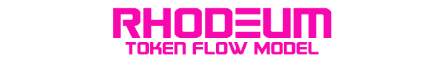 Token Flow